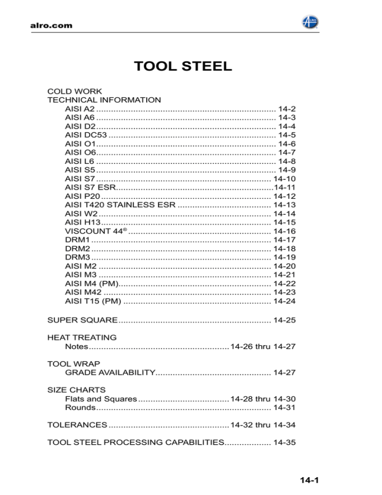 tool steel Alro Steel