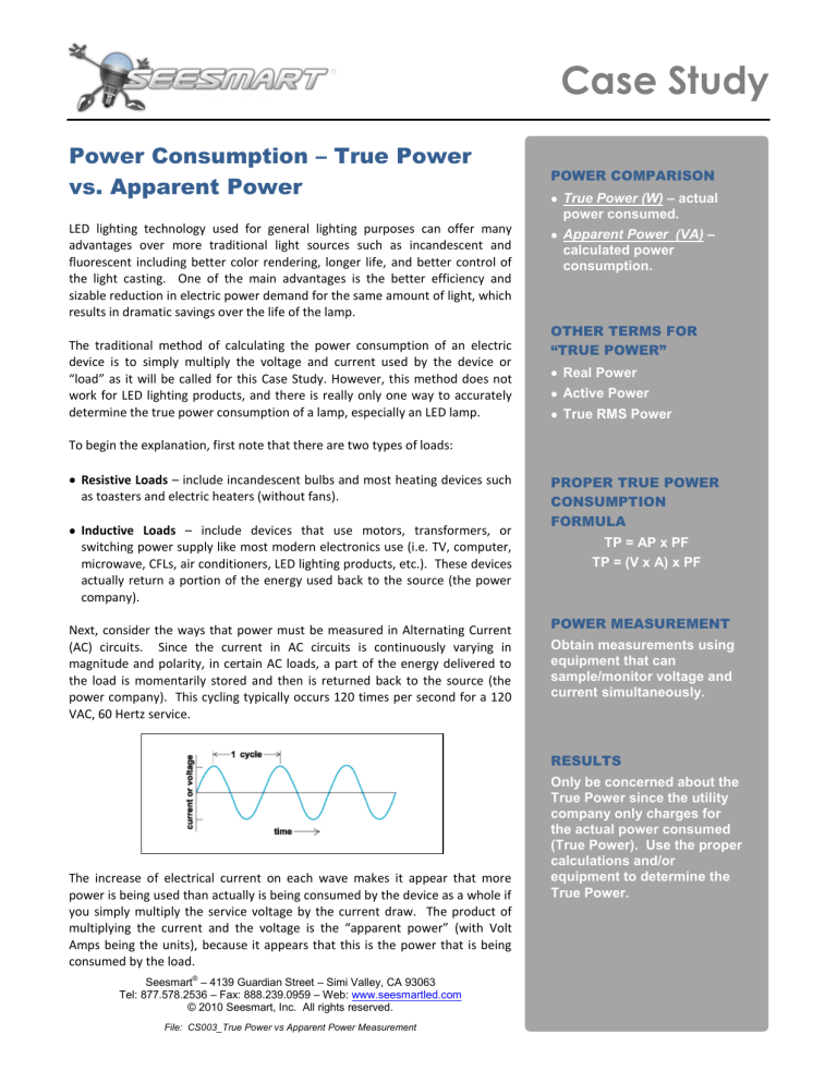 unit of measurement for apparent power
