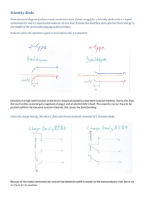 Schottky Diode: Band Diagrams, Characteristics, and Applications