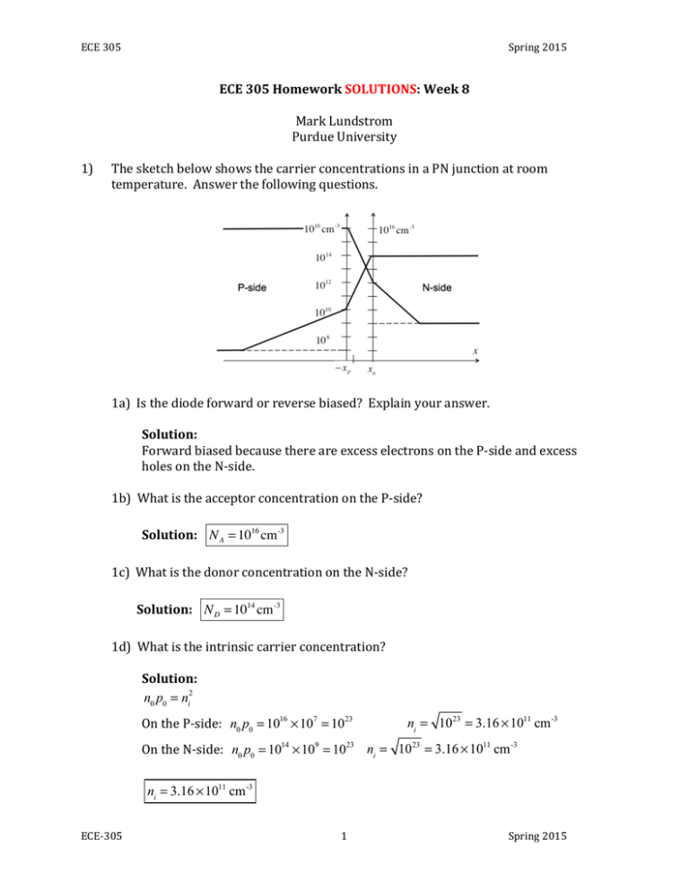 Week 8 Homework Solutions