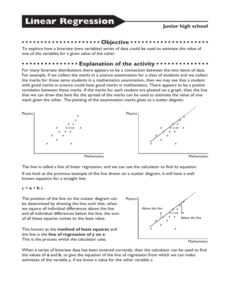 research paper on linear regression