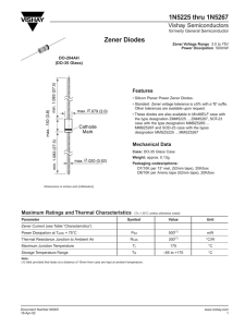 1N5225-1N5267 Zener Diode Datasheet: Specs & Characteristics