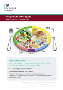 The Eatwell Guide - Publications