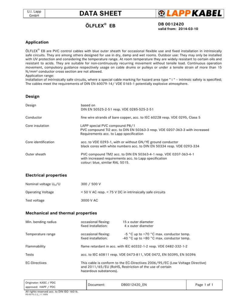 data sheet - Lapp Group