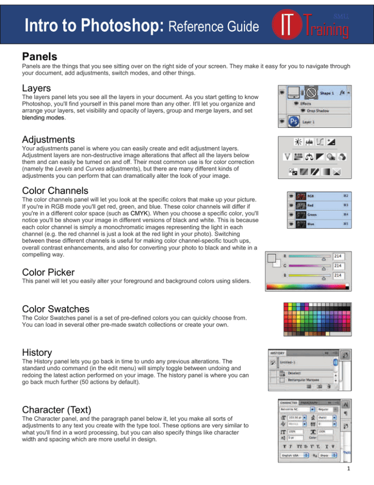 Intro to Photoshop: Reference Guide