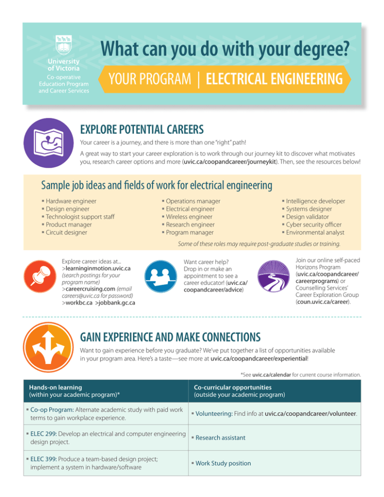 Electrical engineer