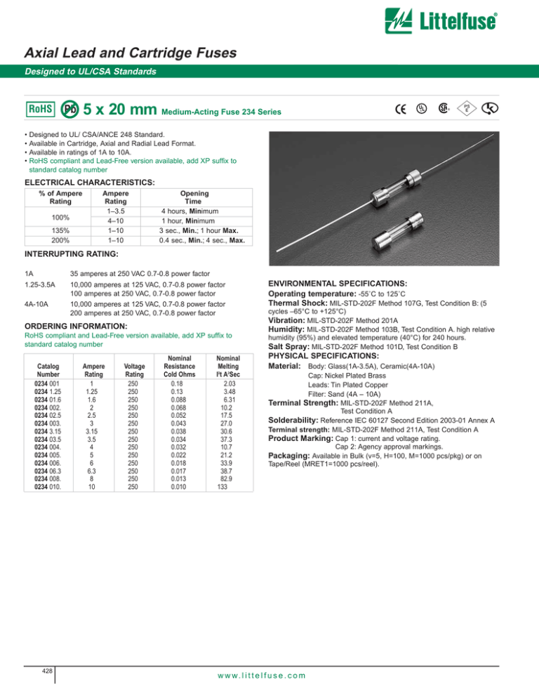 Axial Lead And Cartridge Fuses