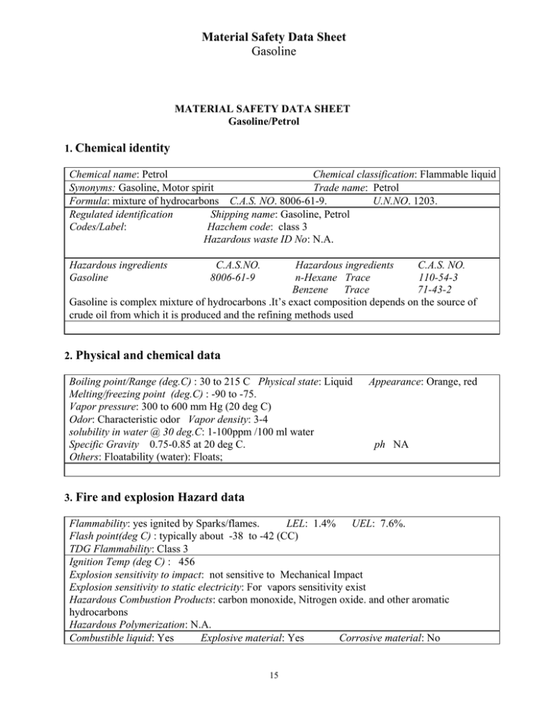 Gasoline MSDS: Safety Data & Hazards