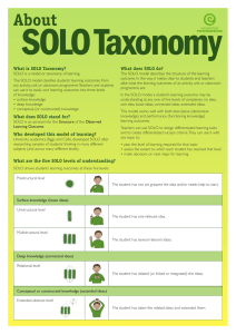SOLO Taxonomy: A Guide for Teachers & Educators