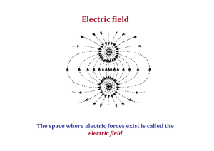 03 Electric field