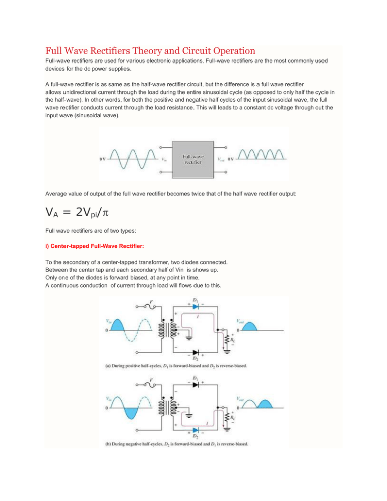 Full Wave Rectifiers Theory and Circuit Operation