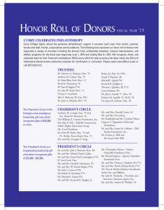 Curry College Honor Roll of Donors