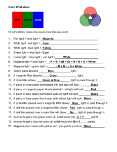 Color Theory Worksheet: Mixing Light & Pigments