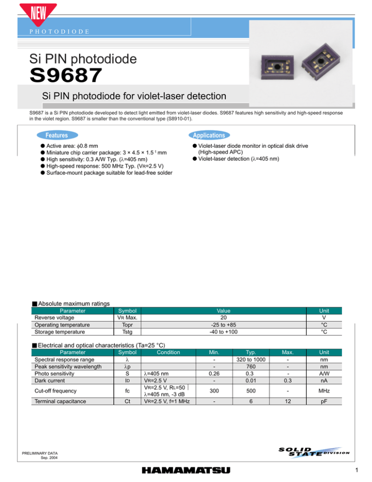 Si PIN Photodiode