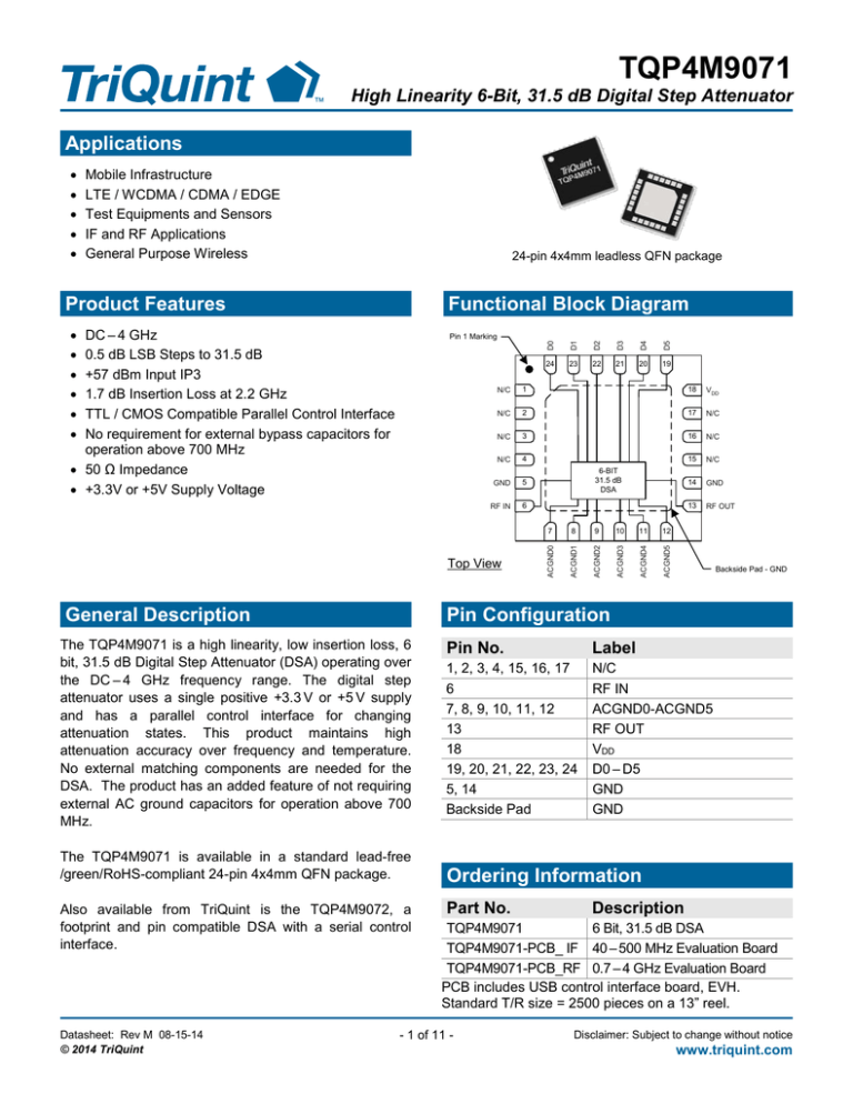 Triquint Label Datasheet - TriQuint