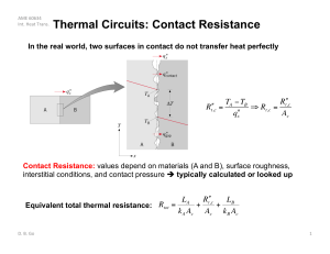 Thermal Circuits: Contact Resistance