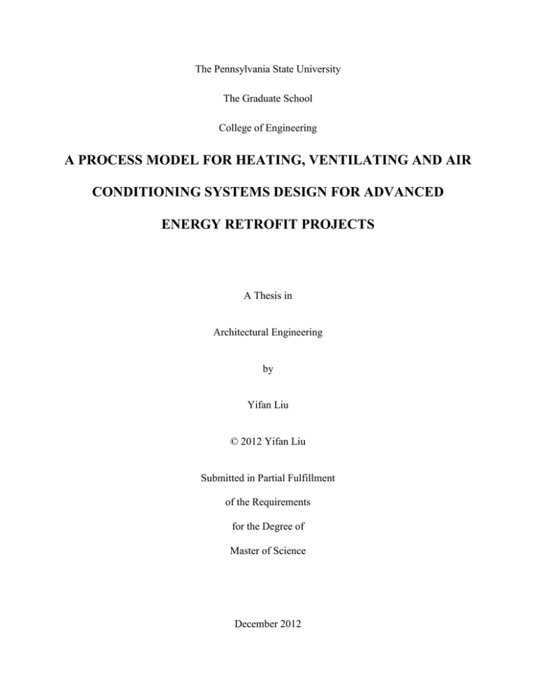 A PROCESS MODEL FOR HEATING, VENTILATING AND AIR