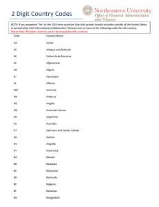 2-Digit Country Codes Reference List