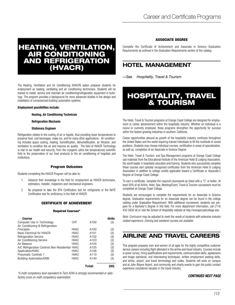 heating, ventilation, air conditioning and refrigeration