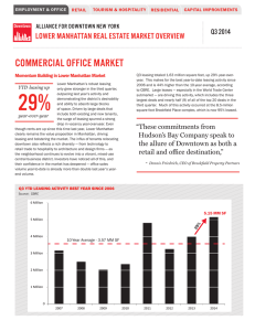 commercial office market