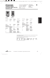 5C EFS Factory Sealed Pushbutton Stations