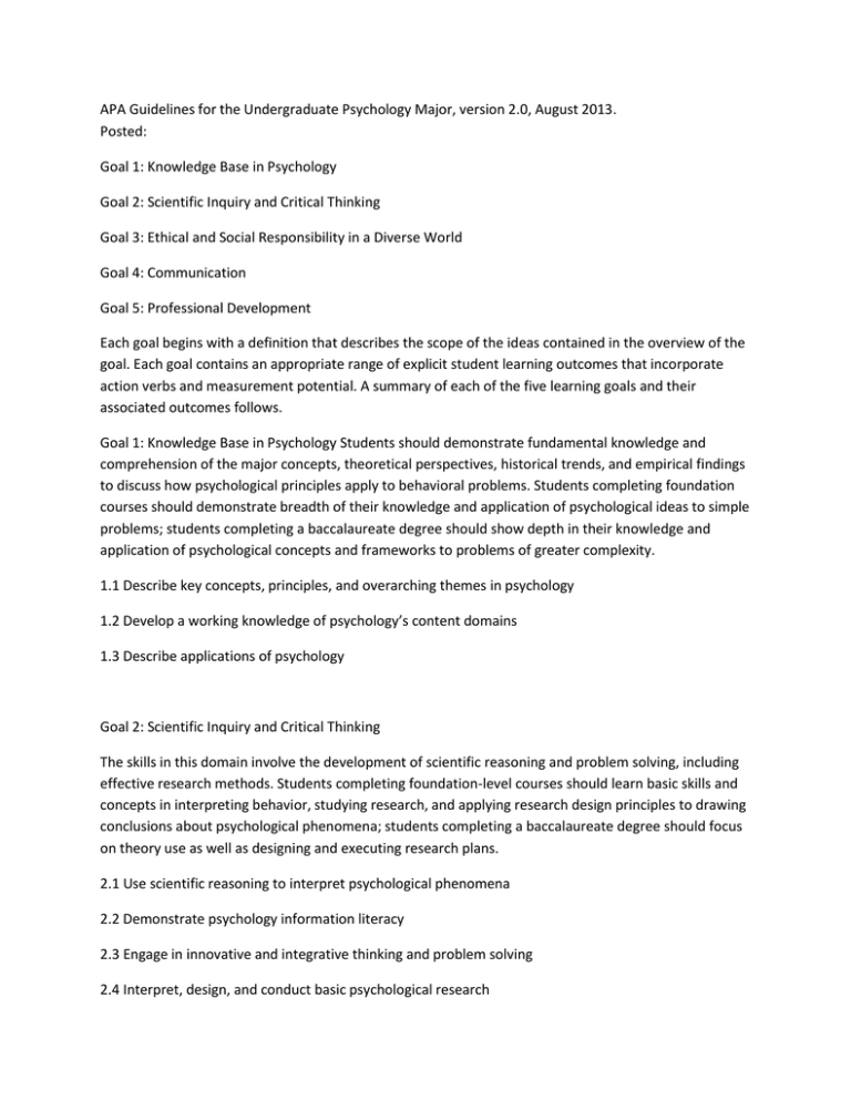 Goal 1 Knowledge Base in Psychology