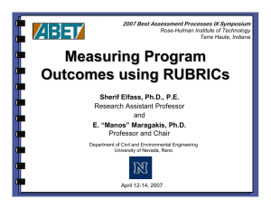 Measuring Program Outcomes using RUBRICs