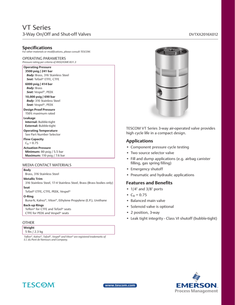 VT Series to Emerson Process Management