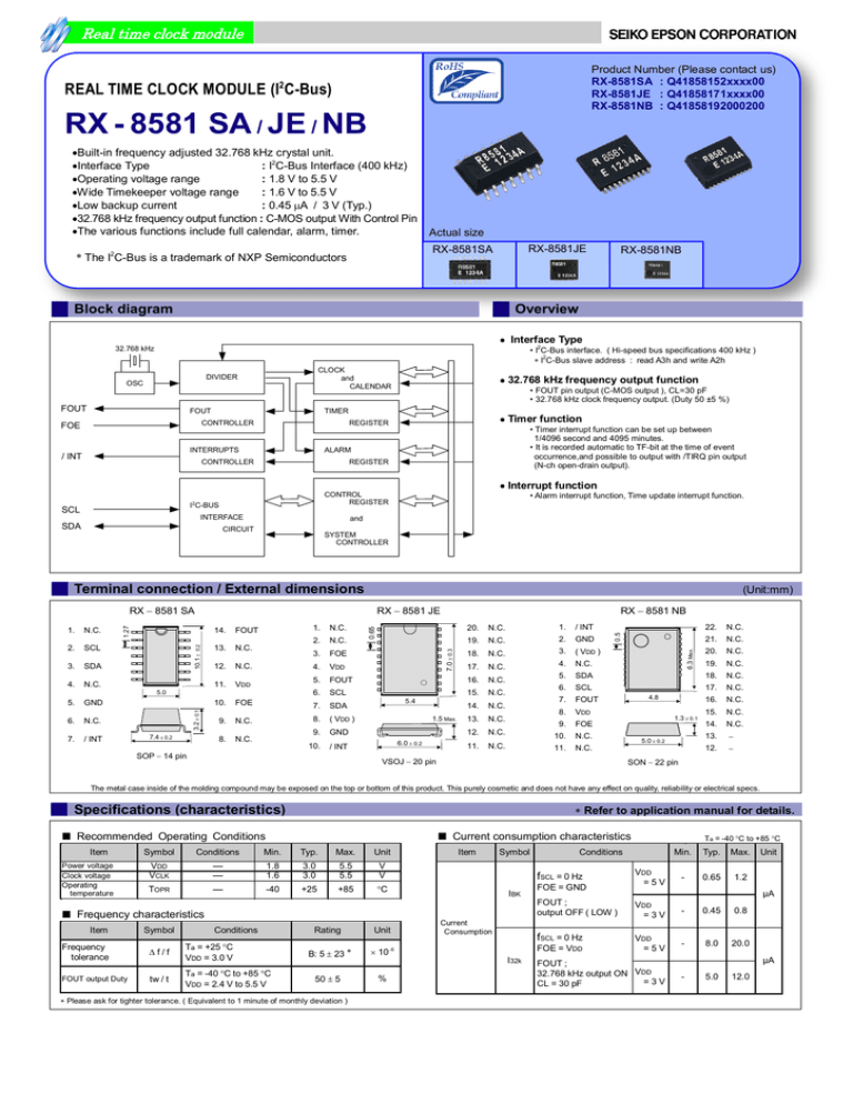 Datasheet - Mouser Electronics