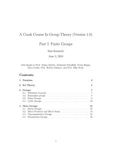 A Crash Course In Group Theory (Version 1.0) Part I: Finite Groups