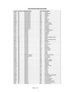 Country Codes & Locodes List