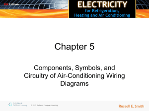 Chapter 5 - HCC Learning Web