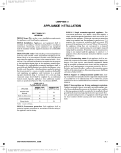 Chapter 41 Appliance Installation