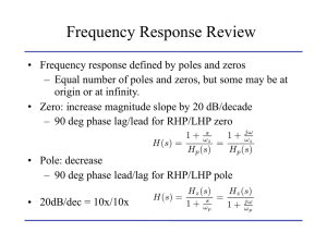 Frequency Response Review