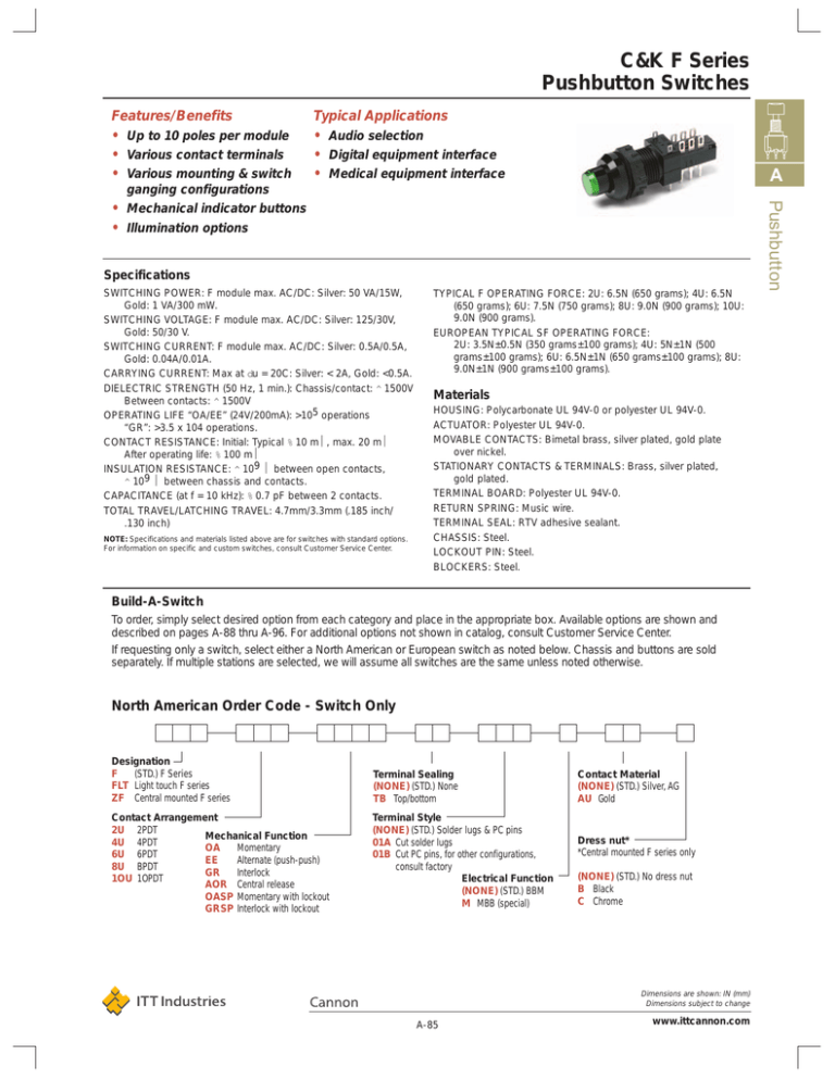 Datasheet - Mouser Electronics