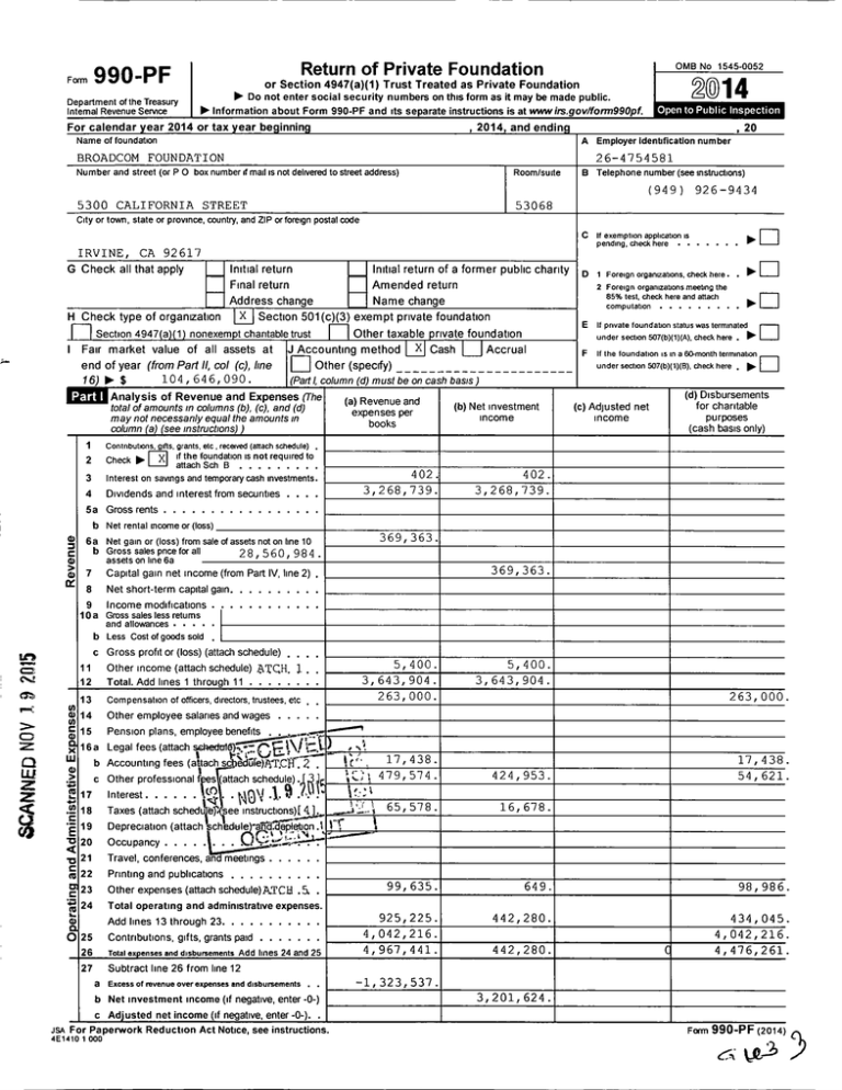Form 990 PF Return of Private Foundation