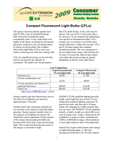 Compact Fluorescent Light Bulbs (CFLs)