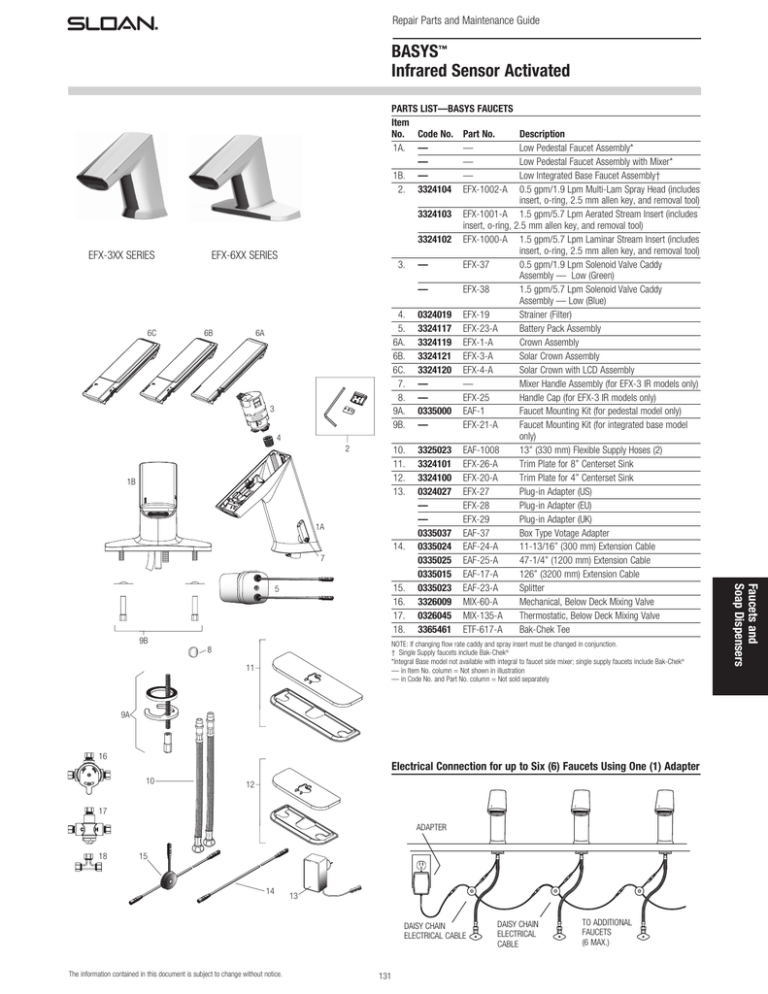 EFX-6XX Repair And Maintenance Guide