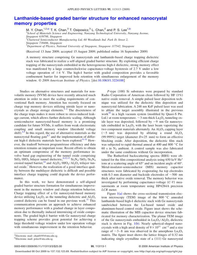 Appl. Phys. Lett. 95 (2009) CIBA