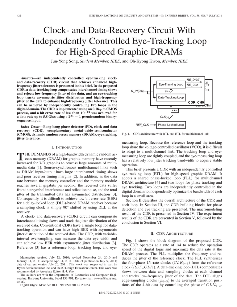 Clock and DataRecovery Circuit With Independently Controlled