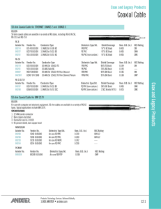 Coaxial & Twinax Cable Specs: Ethernet, IBM, Transmission