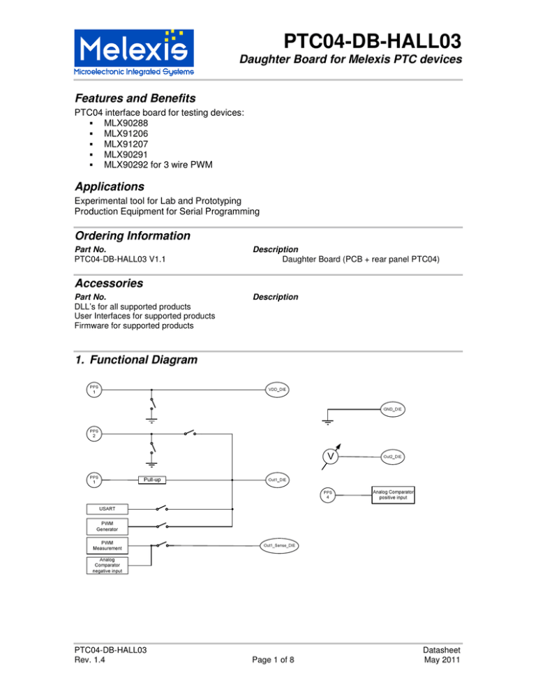 PTC04-DB-HALL03
