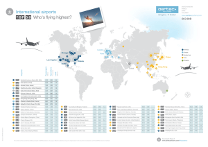 Infographic / Top-50 World international airport