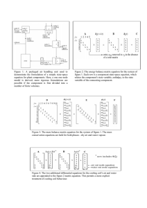 Figure 1: A packaged air handling unit used to demonstrate the