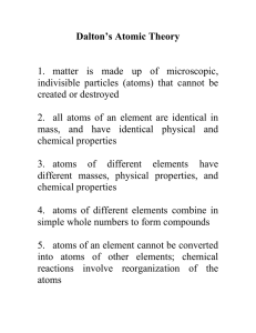 Dalton`s Atomic Theory 1. matter is made up of microscopic