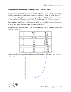 Exponential Growth and Graphing using Semi