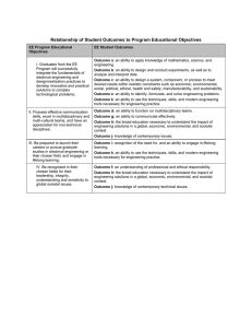 EE Program Objectives & Student Outcomes