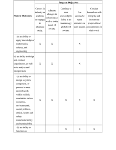 Correspondence between Student Outcomes and Program