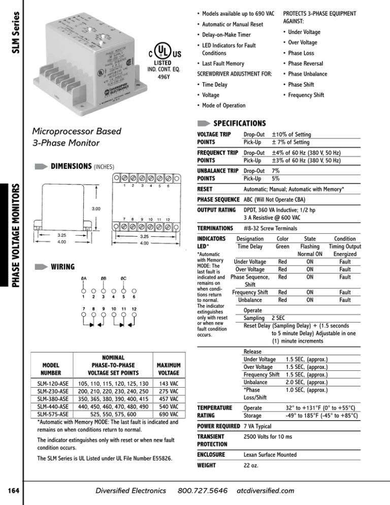 PHASE VOLTAGE MONITORS SLM Series