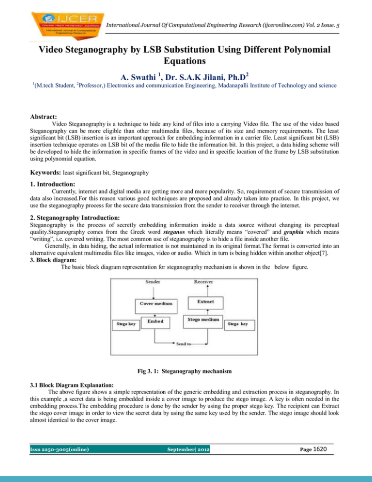 Video Steganography By LSB Substitution Using Different